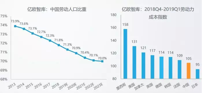 自動插件機為何受到電子制造業(yè)的喜愛